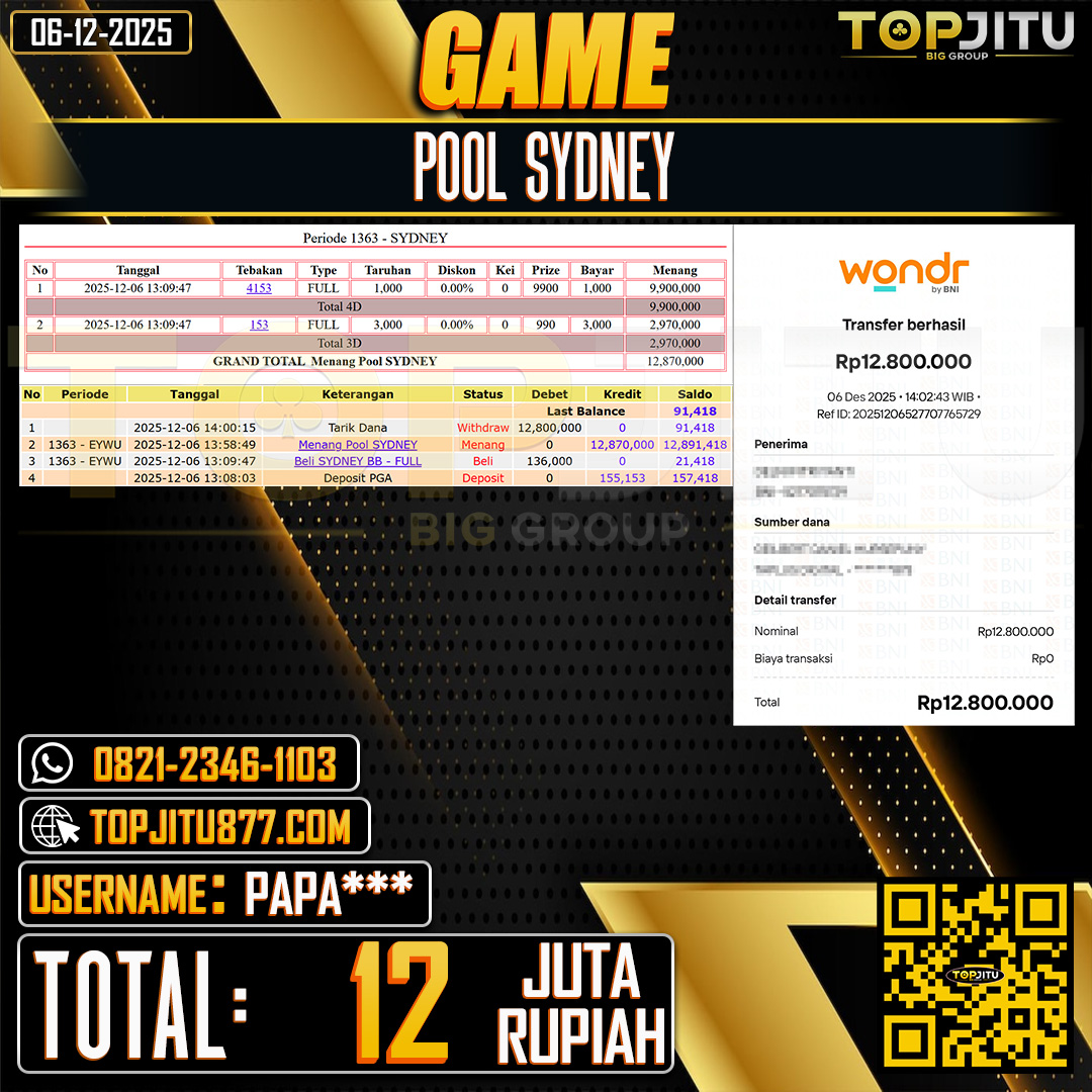      TOPJITU JACKPOT TOGEL PASARAN SYDNEY Rp.12.000.000 ,- LUNAS USER ID: PAPA****